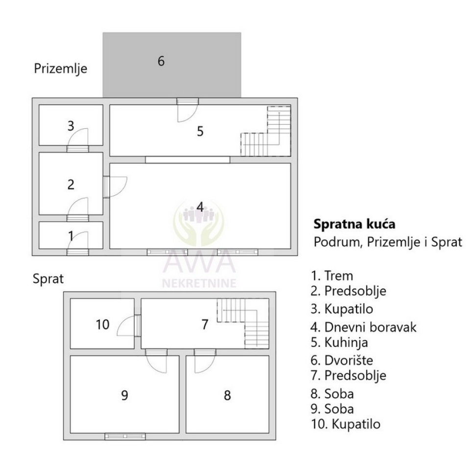 Mlake, Spratna kuća na 3 etaže