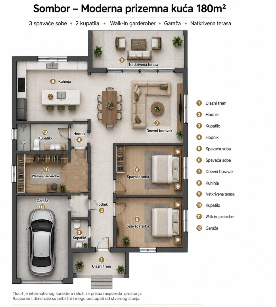Sombor – Širi centar / Mlake – Nova luksuzna kuća 180m2 na placu 829m2