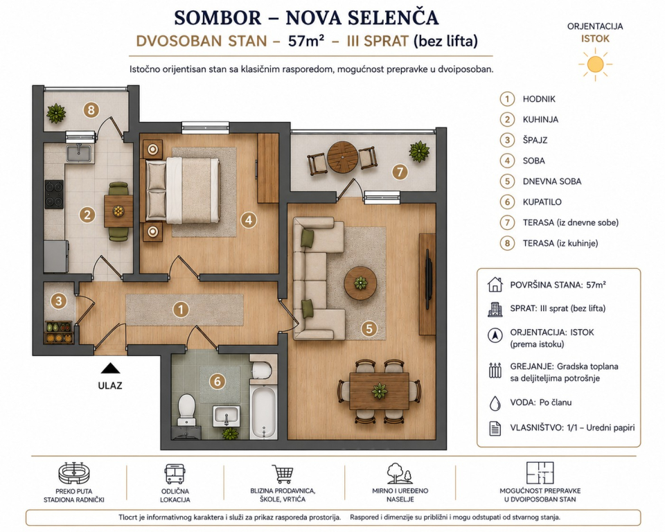 Sombor – Nova Selenča – Dvosoban stan 57m², III sprat